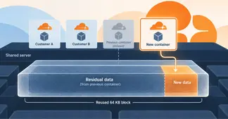 Cloudflare Fixes Flaw That Let One Container Read Another Customer's Leftover Disk Data